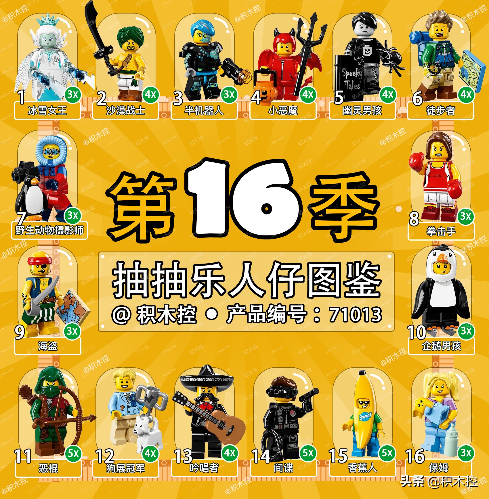 乐高人仔抽抽乐2022年新版,乐高人仔抽抽乐22季哪个最稀有