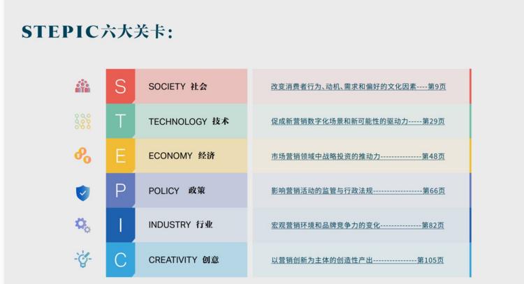 企业营销策划怎样推广品牌,如何更好的打造企业品牌营销推广