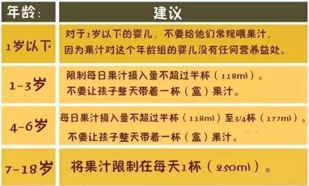 2岁男孩尿结石,2岁男童体内竟然有3颗肾结石