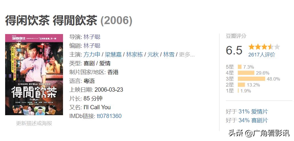 林子聪执导，王晶监制，郑恺领衔，这电影你敢看吗？