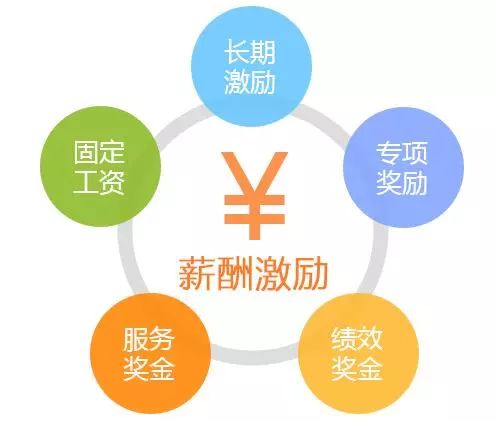 同程艺龙招聘信息,同程艺龙招聘官网