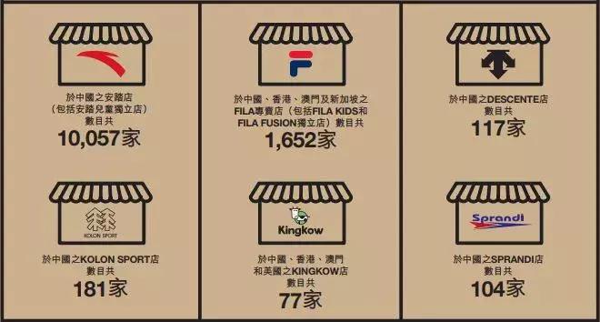 服装行业关店潮与开店潮,2020年必看的服装店经营趋势