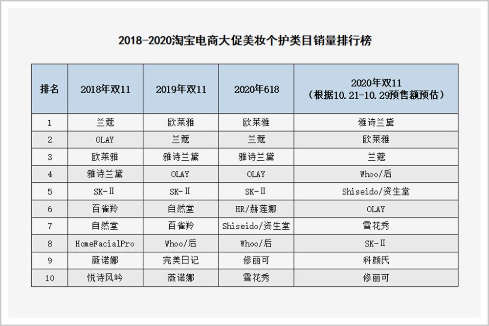 韩国人为什么忽悠不到中国姑娘了？