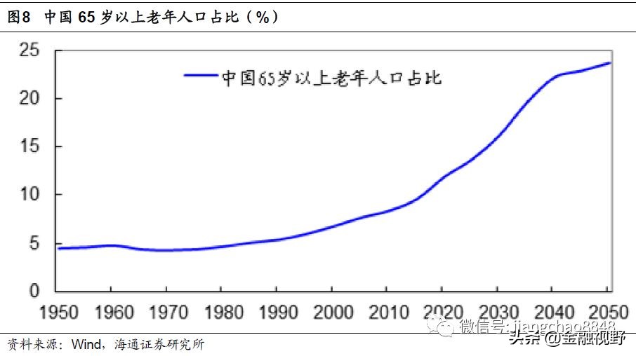 消费板块强势复苏股票,本轮行情滞涨消费股