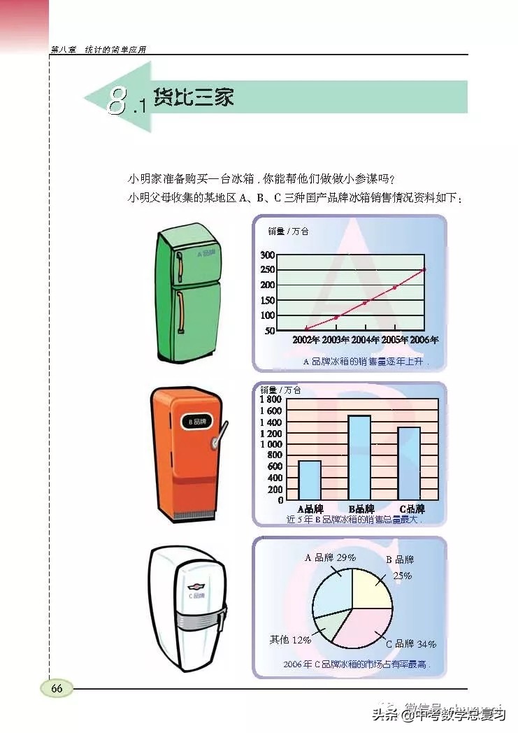 苏科版九年级数学下册课本目录,苏科版九上数学电子课本