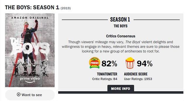 最值得看的漫威美剧,漫威高分美剧推荐