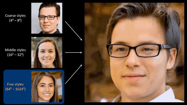 用英伟达StyleGAN生成老婆吧,有人生成了100多只明日香|有代码