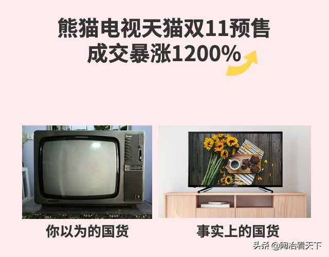 最新的熊猫电视机,松下熊猫电视