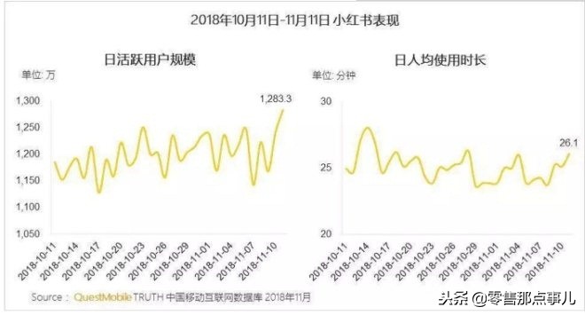 电商届的大牛是谁,电商行业是黑马