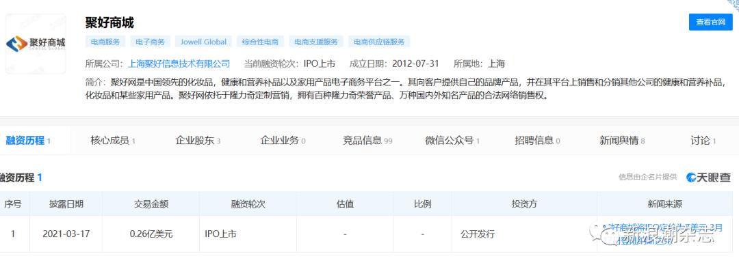 隆力奇聚好全球股票价格,隆力奇聚好新零售旗舰店