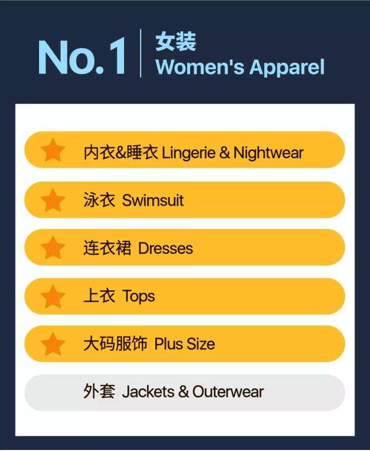 shopee菲律宾站封店怎么处理,菲律宾shopee海外仓排名