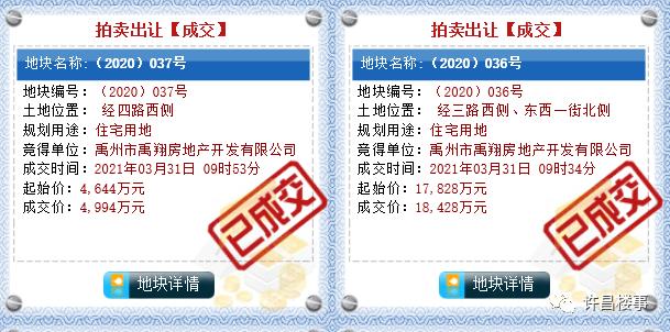 禹州恒达阳光城和恒大滨河府,禹州恒达滨河府现在还在建吗