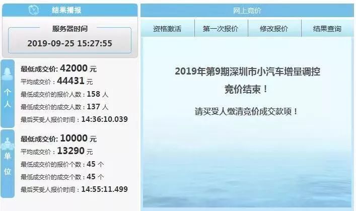 在深圳不用摇号的车型,在深圳没有车怎么申请摇号