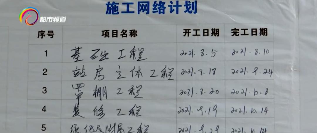 加油站建设未批先建,加油站未批先建处罚决定