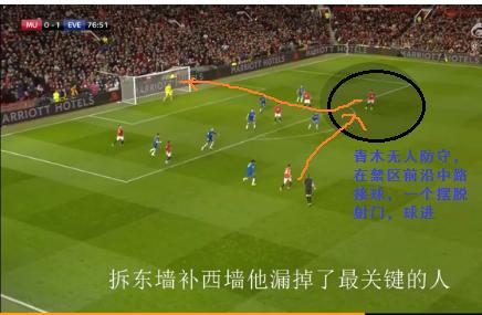 青木球王格林伍德回归,青木球王格林伍德过人集锦