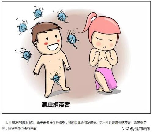 女性各种阴道炎的用药和症状,专门的阴道炎的症状和治疗方法