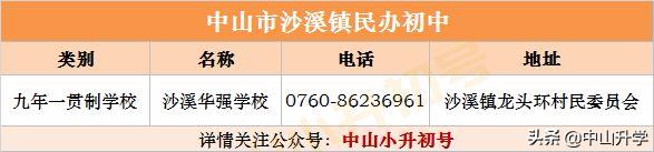中山积分入学又报民办学校,中山公立学校积分满多少才能进