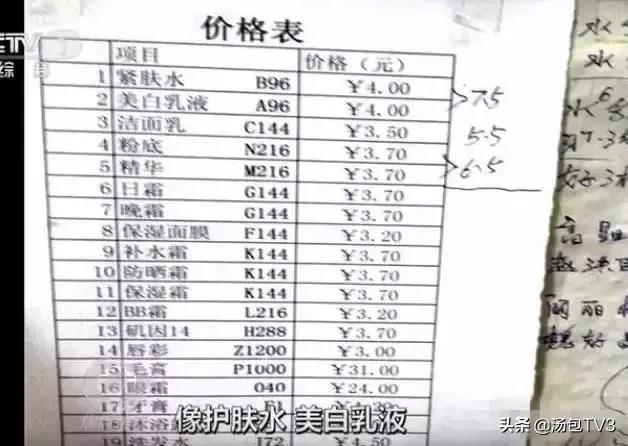 售假包包网红,卖假奢侈品包包网红