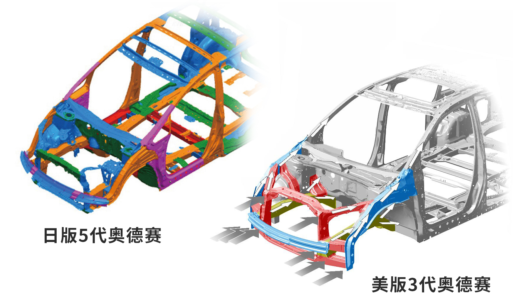 gl8奥德赛mpv,家用mpvgl8还是奥德赛