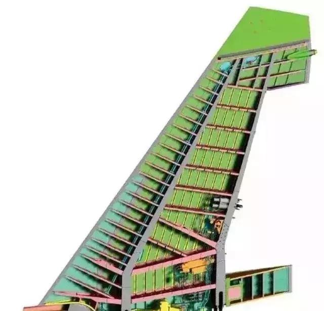 德国西门子发明发电机,强大到没朋友的西门子