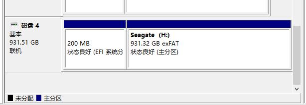 小块头和大智慧,小块头与大智慧