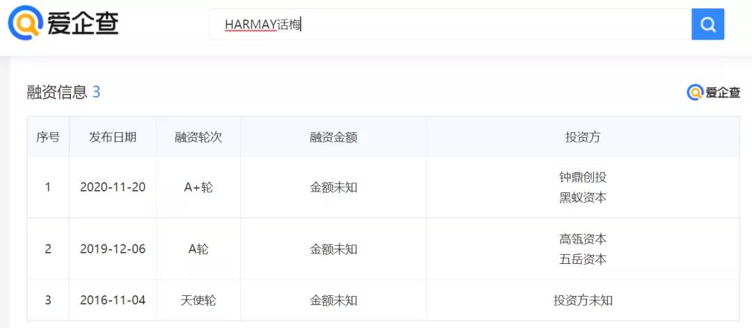 大宝的护肤品专卖店,大宝的化妆品