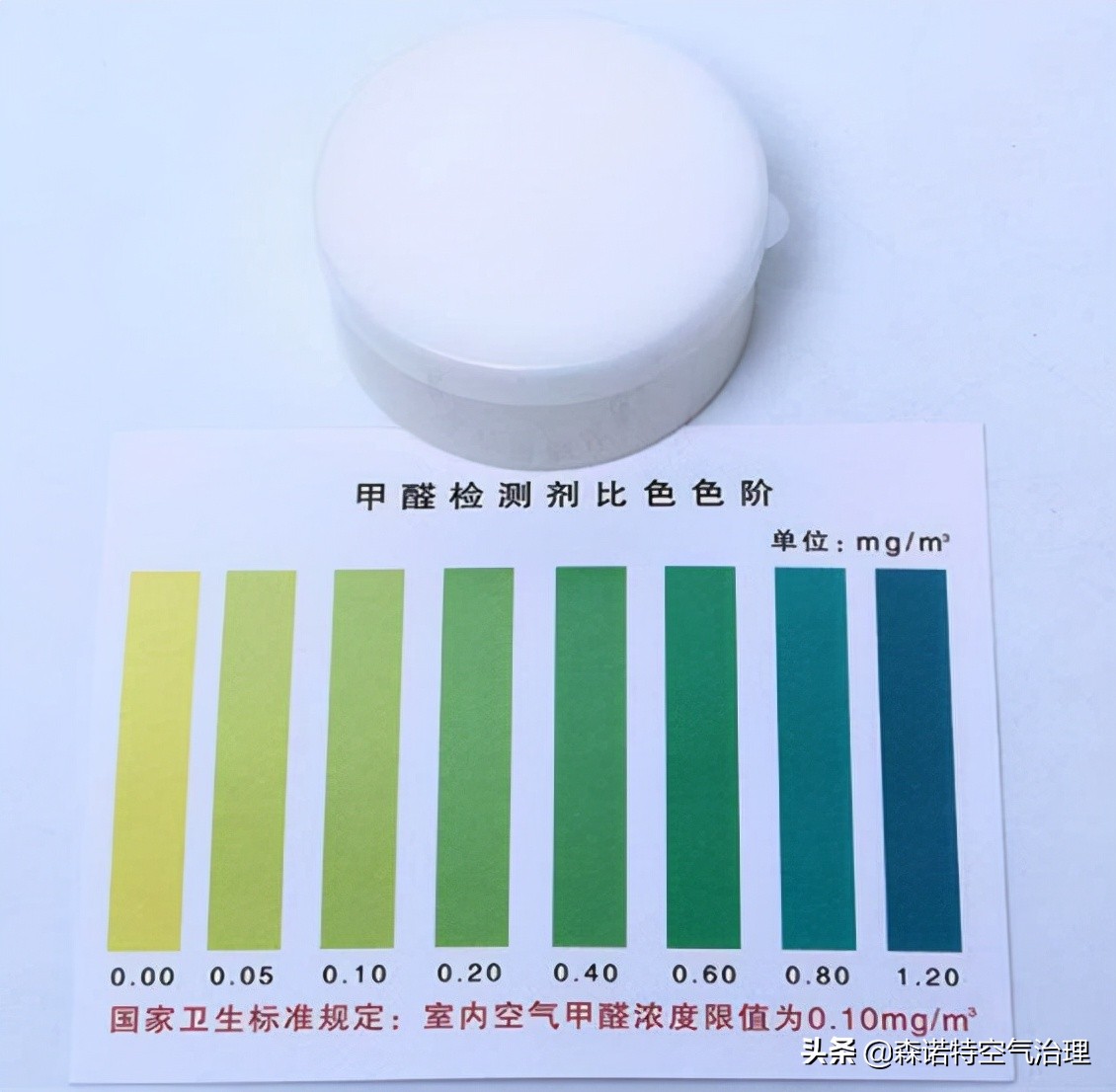 甲醛自测盒测得准吗,甲醛自测盒准确吗