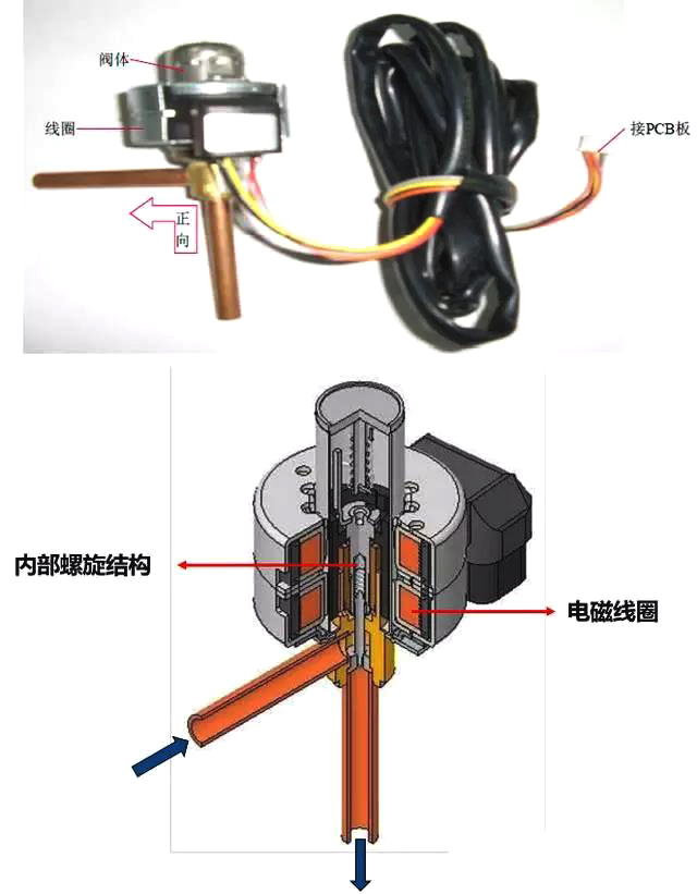 空调多联机安装要点,空调多联机接线示意图