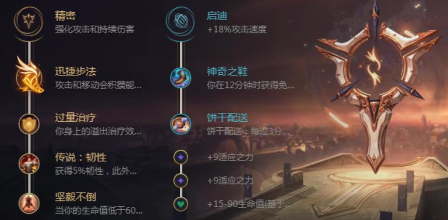 9.24b版本刺客当道——刺客之王Faker，教你玩转中路