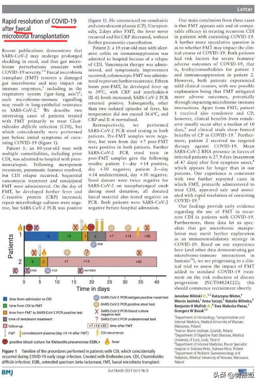 健康*男处**拉的一坨屎，能卖300块