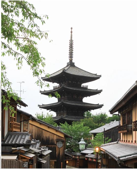 来到日本不能错过章鱼小丸子,去京都不可错过的和服体验