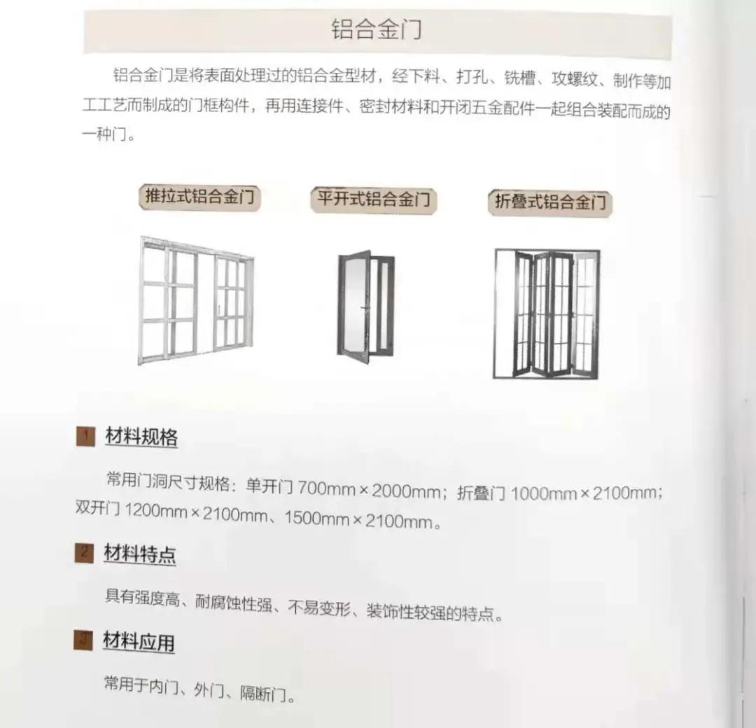 装修基础施工材料统计,装修材料明细超详细整理