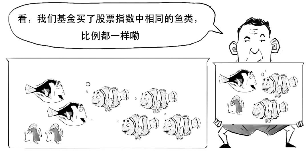 etf是什么概念,etf对应的是什么