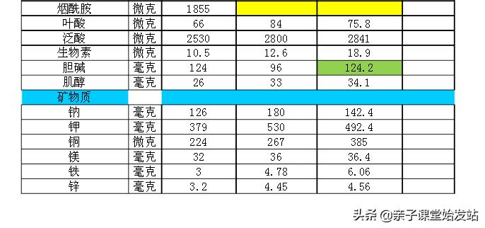 劣质奶粉为什么导致大头娃娃,假奶粉和大头娃娃的区别