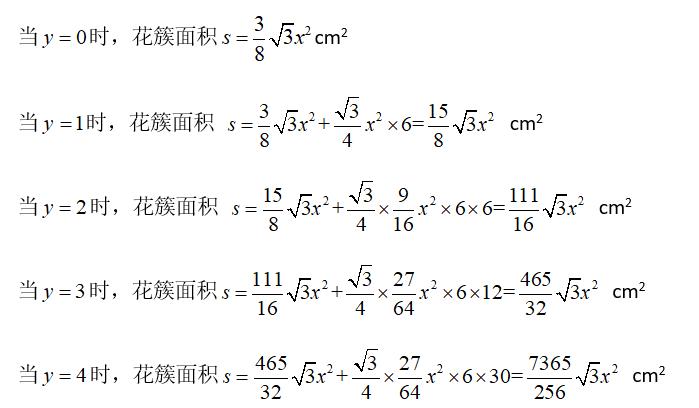 西兰花分几种,西兰花比例