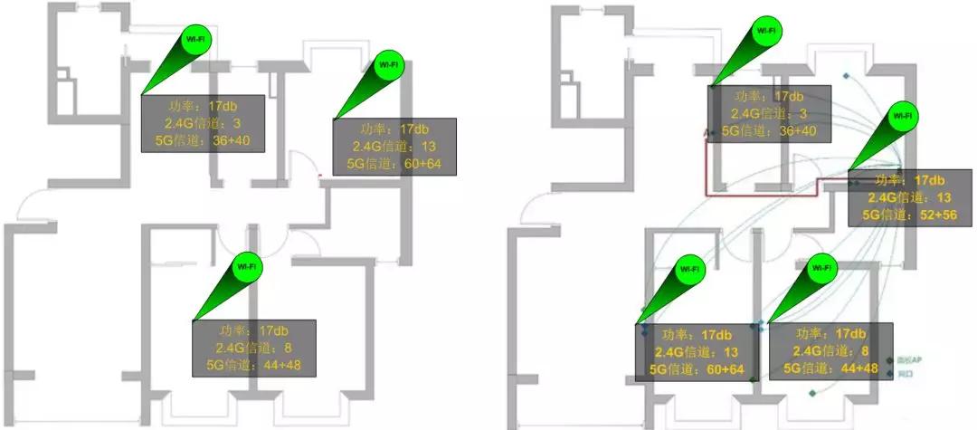 如何用30分钟快速优化家中Wi-Fi?阿里工程师有绝招