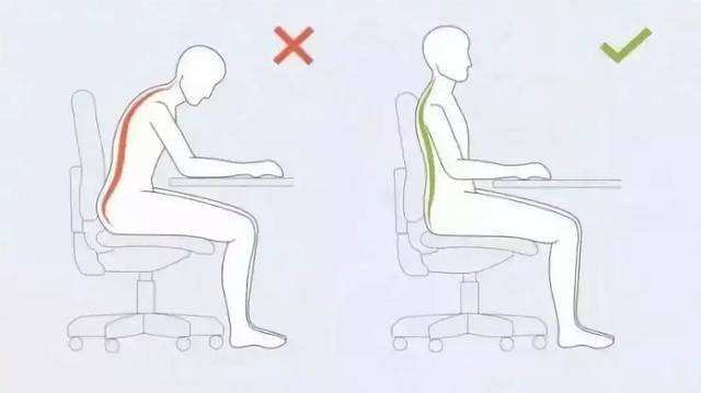 颈椎病到底多严重？出现这些症状你就该当心了，日常护理很重要