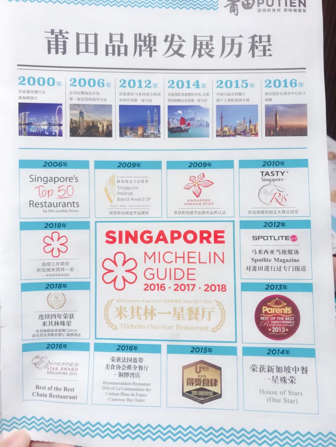 福州外滩壹号米其林餐厅,福州融侨外滩壹号最新价目表