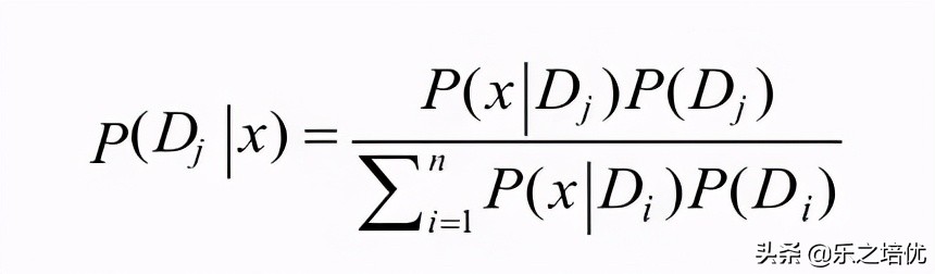贝叶斯定理通俗讲解,贝叶斯定律推导过程