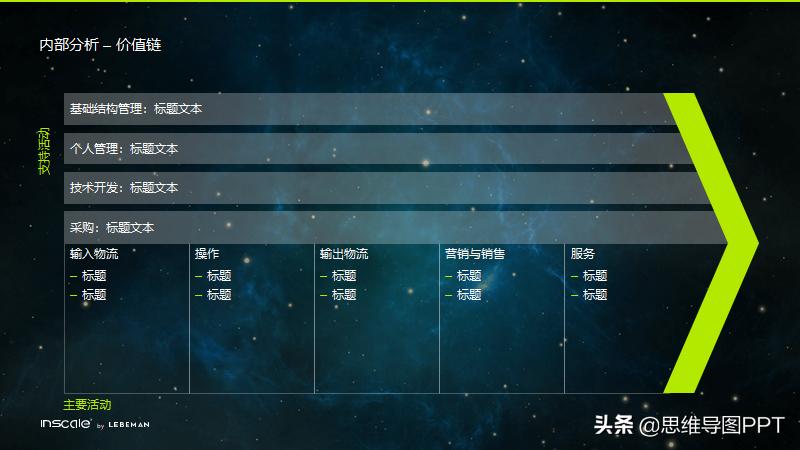 黄绿色ppt模板简约过渡页,以黄蓝绿为基础色调的ppt模板