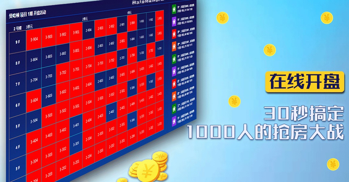 房地产开盘活动流程细节,房地产开盘销售活动方案