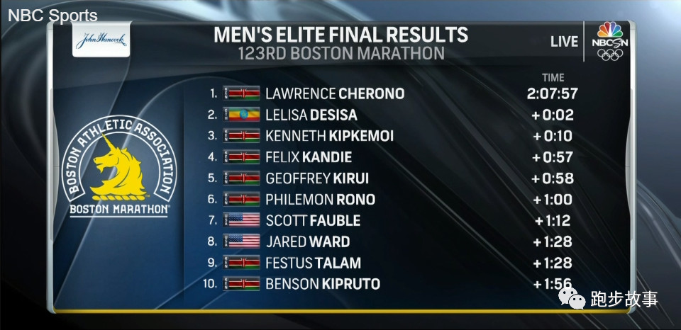 娉㈤┈2024璧风偣缁堢偣,娉㈤┈2023