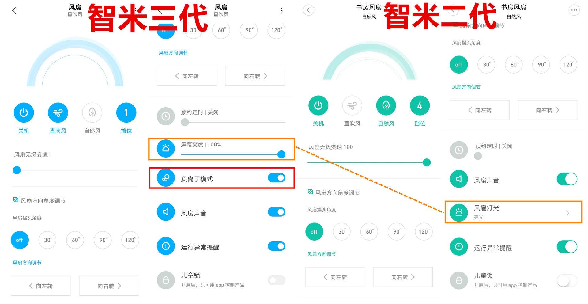 如何选择新款风扇,风扇推荐评测
