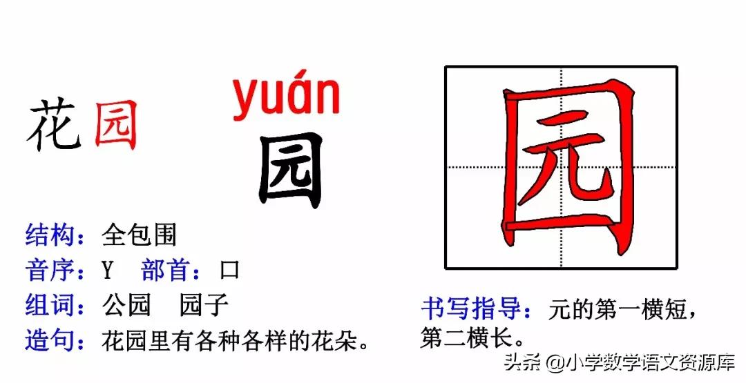 二年级上册生字部首组词造句表格,二年级上册生字偏旁部首造句