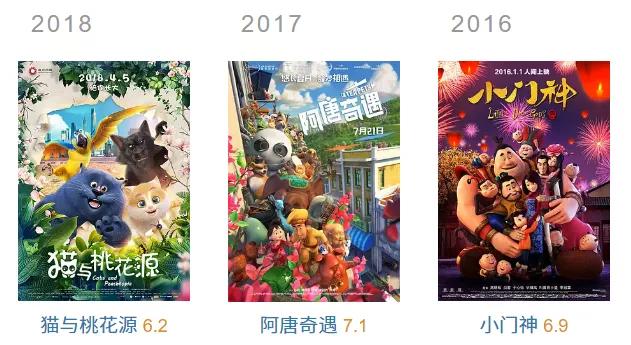 真香打脸!这个现代版哪吒要炸出“中国的漫威”