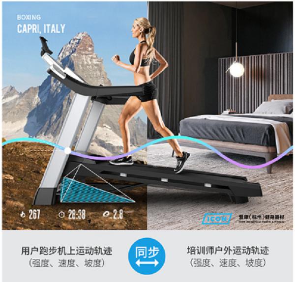 icon爱康健身测评,爱康icon