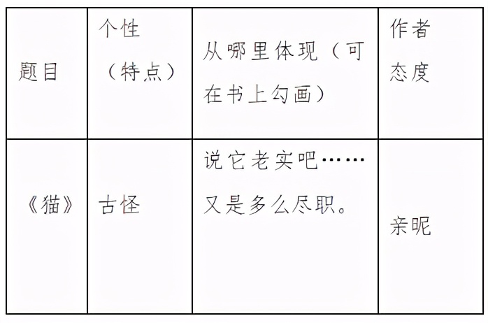 群文阅读教学学生成果展示,群文阅读教学研究最新成果