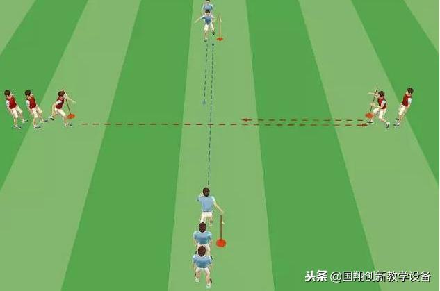 适合幼儿园小朋友玩的足球游戏,足球接力游戏