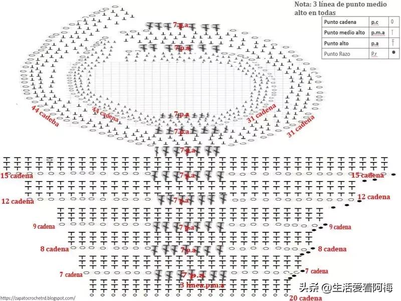 钩鞋收尾花边编织教程,鞋子怎么钩织