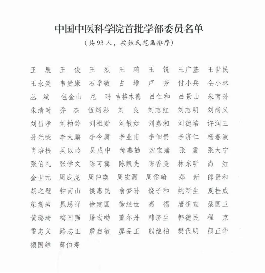 中国中医科学院学部成立，中医专业成风口，这所中医大学全国最牛